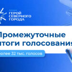 Интрига нарастает! Подводим очередные промежуточные итоги голосования за «Героя Северного города»